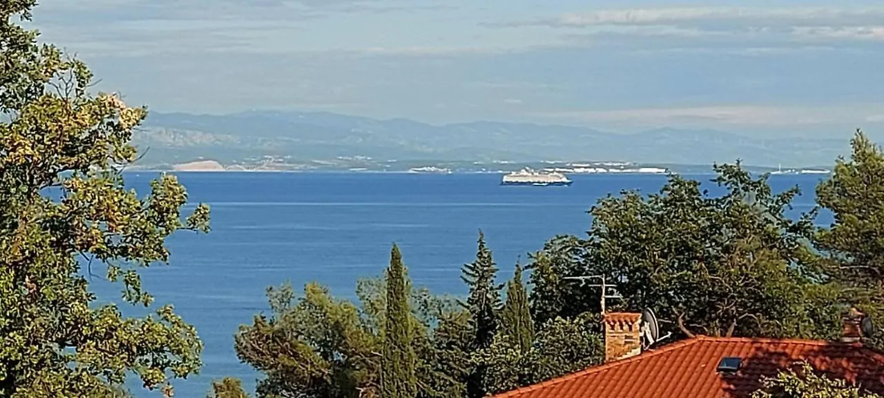 Apartman Nevia Lka Opric